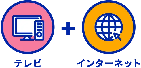 テレビ+インターネット
