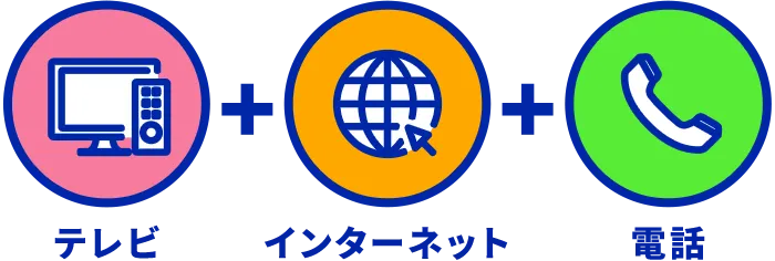 テレビ+インターネット+電話
